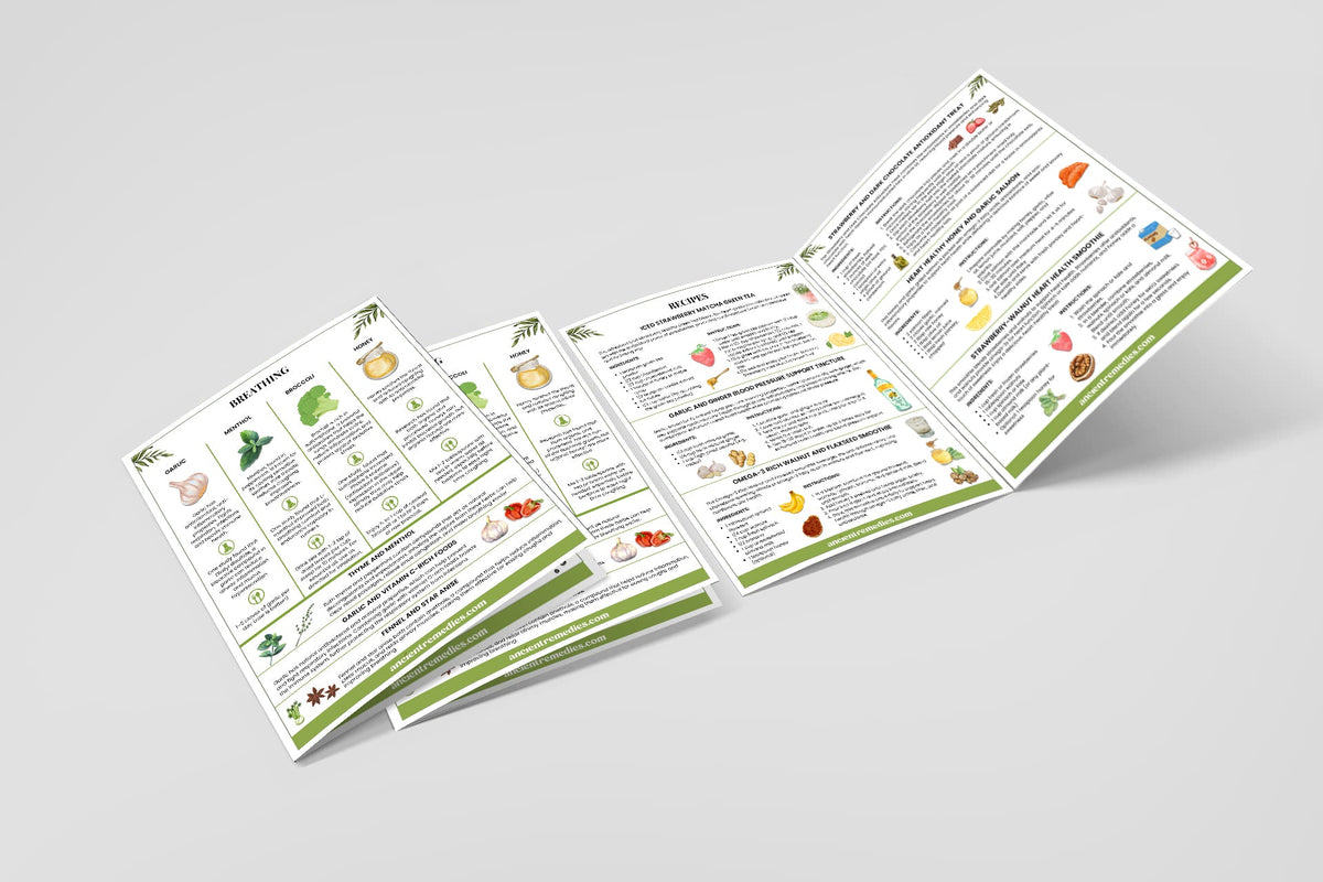 Ancient Remedies Recipe Cards
