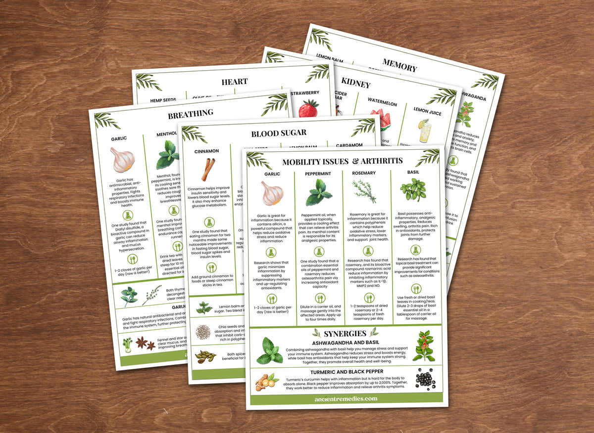 Ancient Remedies Recipe Cards